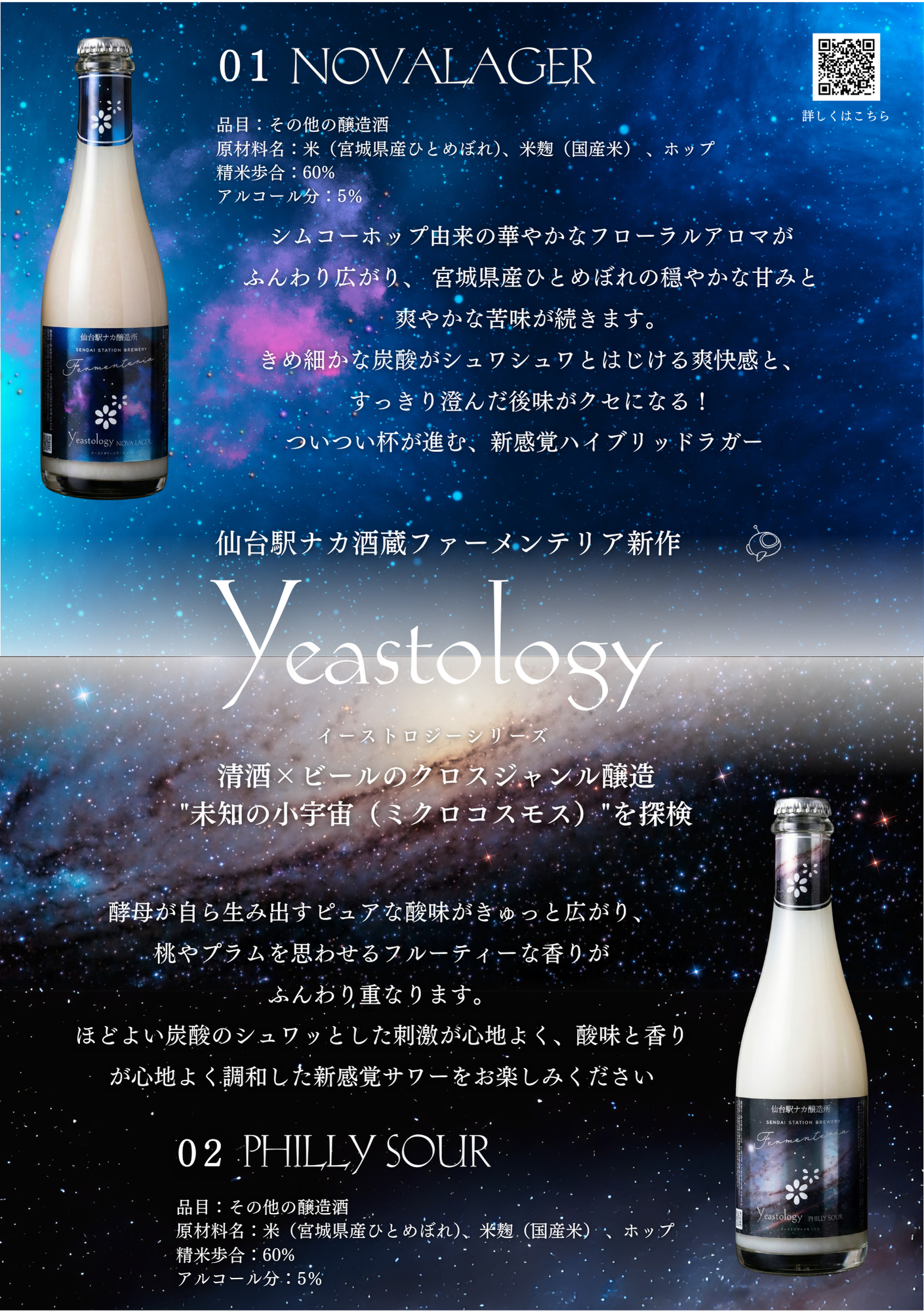 Yeastology 02 PHILLY SOUR