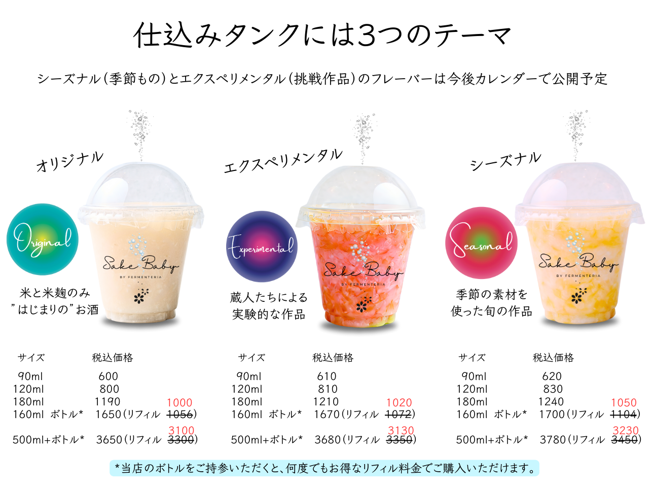 サケベイビー詰め合わせ【冷凍パウチ】100ml×５個セット